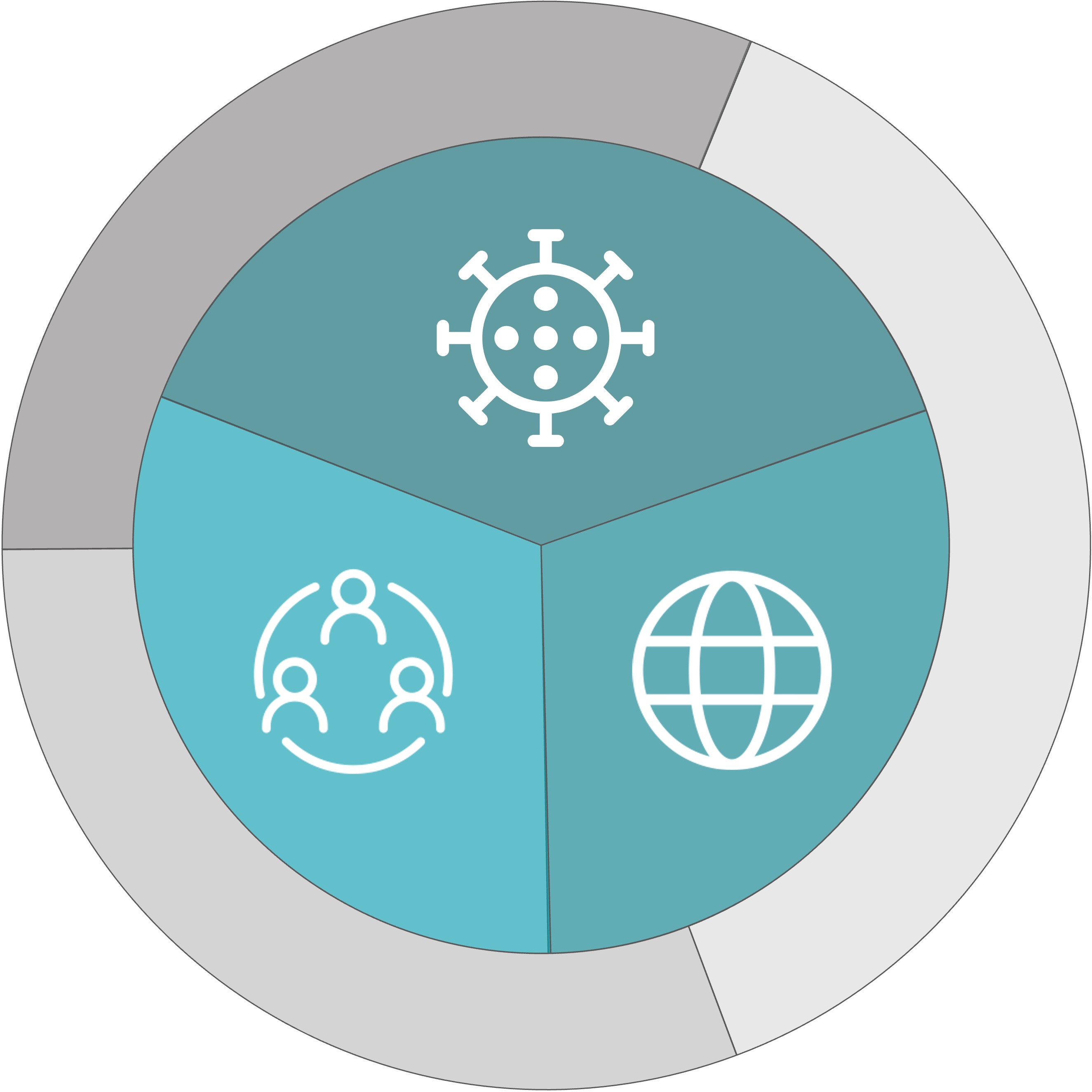 Infectious Disease Epidemiology for the Anthroposcene (IDEA) Lab
