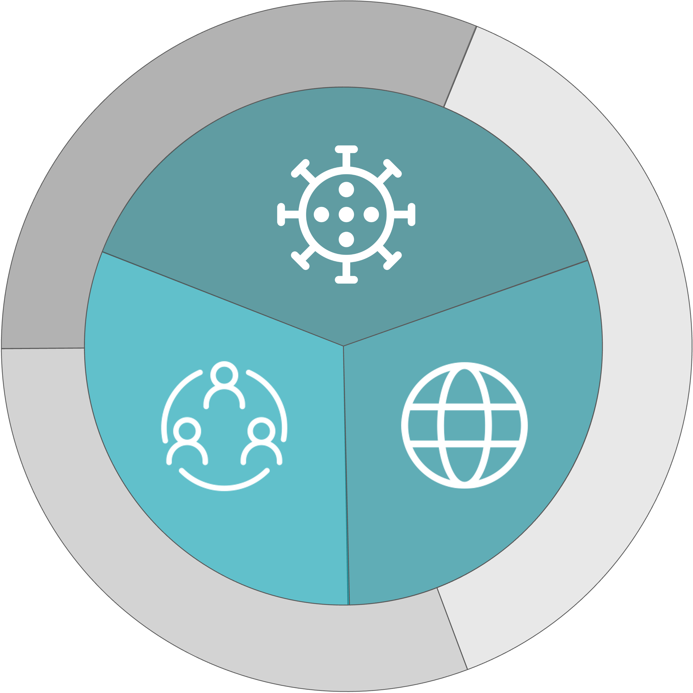 The IDEA Lab for Epidemic and Pandemic Threat Analysis